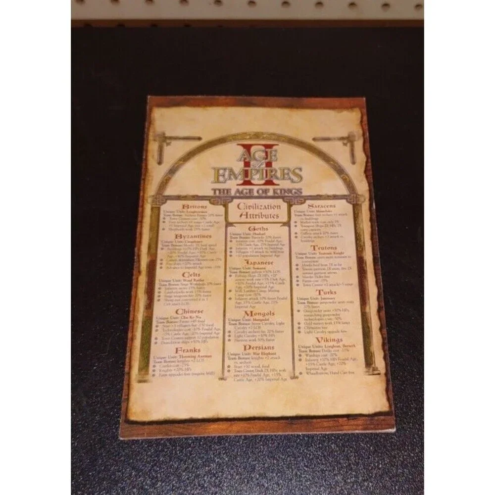 Age of Empires 2 The Age Of Kings MANUAL
